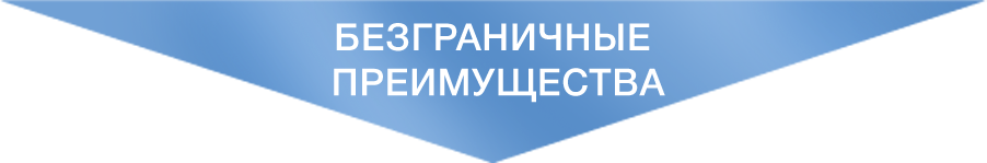  Услуги